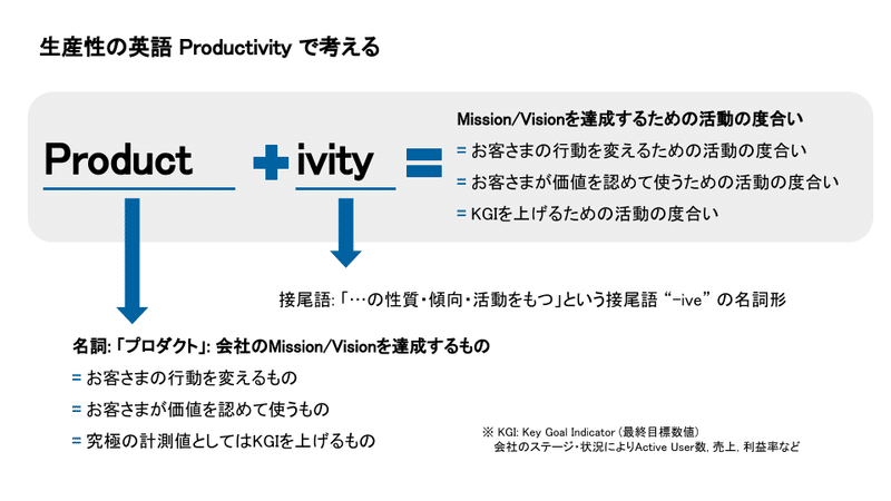 (For note) Outcomes over Output_ Productivityの高い組織への変革-4