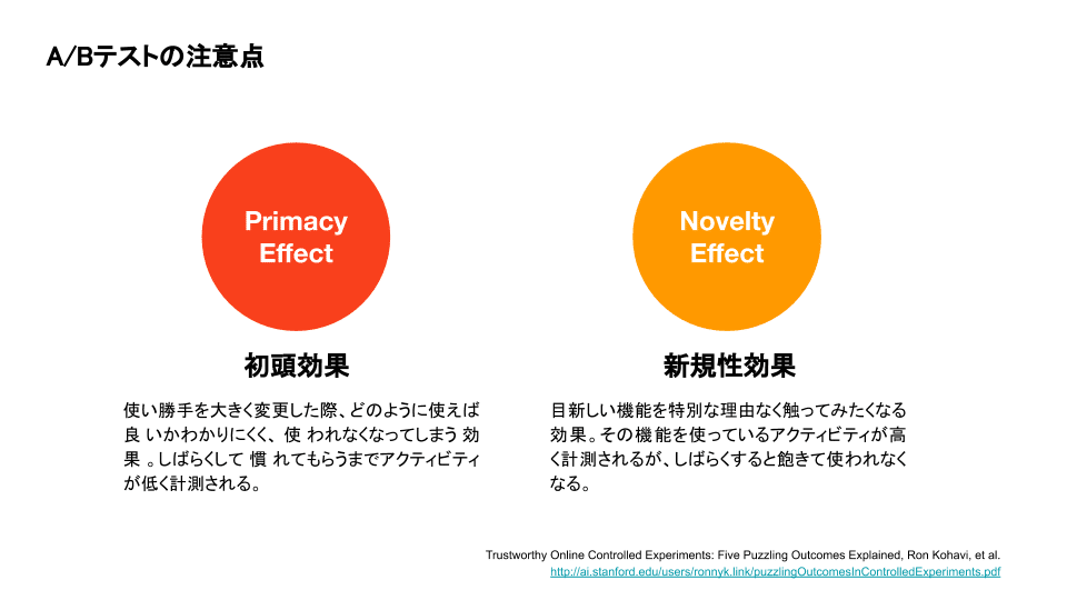 (For note) Outcomes over Output_ Productivityの高い組織への変革-18