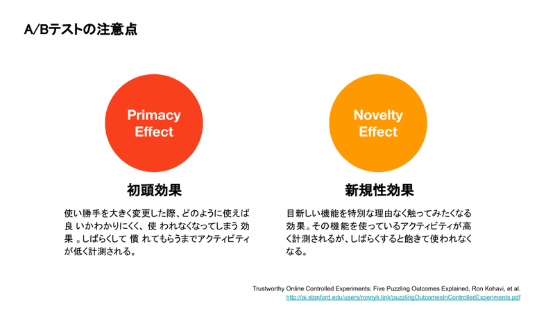 (For note) Outcomes over Output_ Productivityの高い組織への変革-18