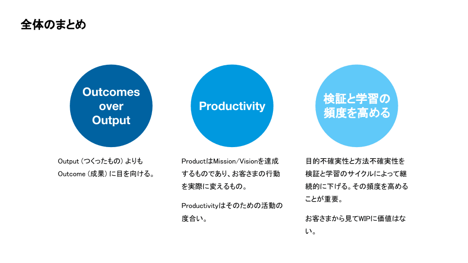 (For note) Outcomes over Output_ Productivityの高い組織への変革-27