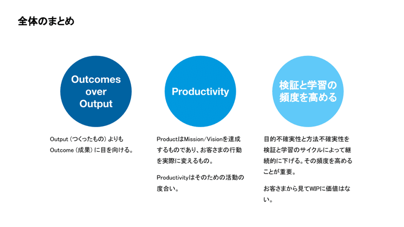 (For note) Outcomes over Output_ Productivityの高い組織への変革-27