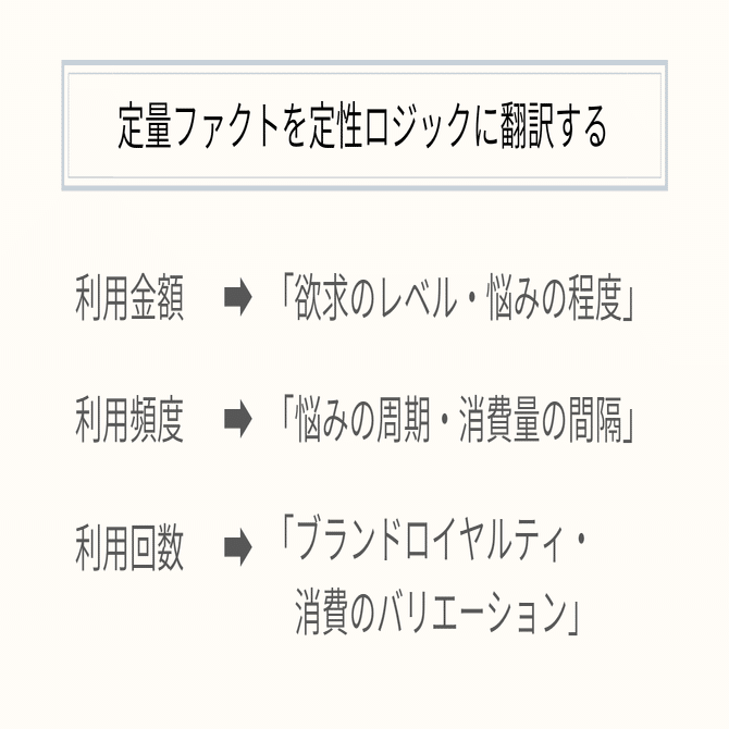 数字と言葉を行き来するセンスを身につけよう 菅原大介 リサーチャー Note