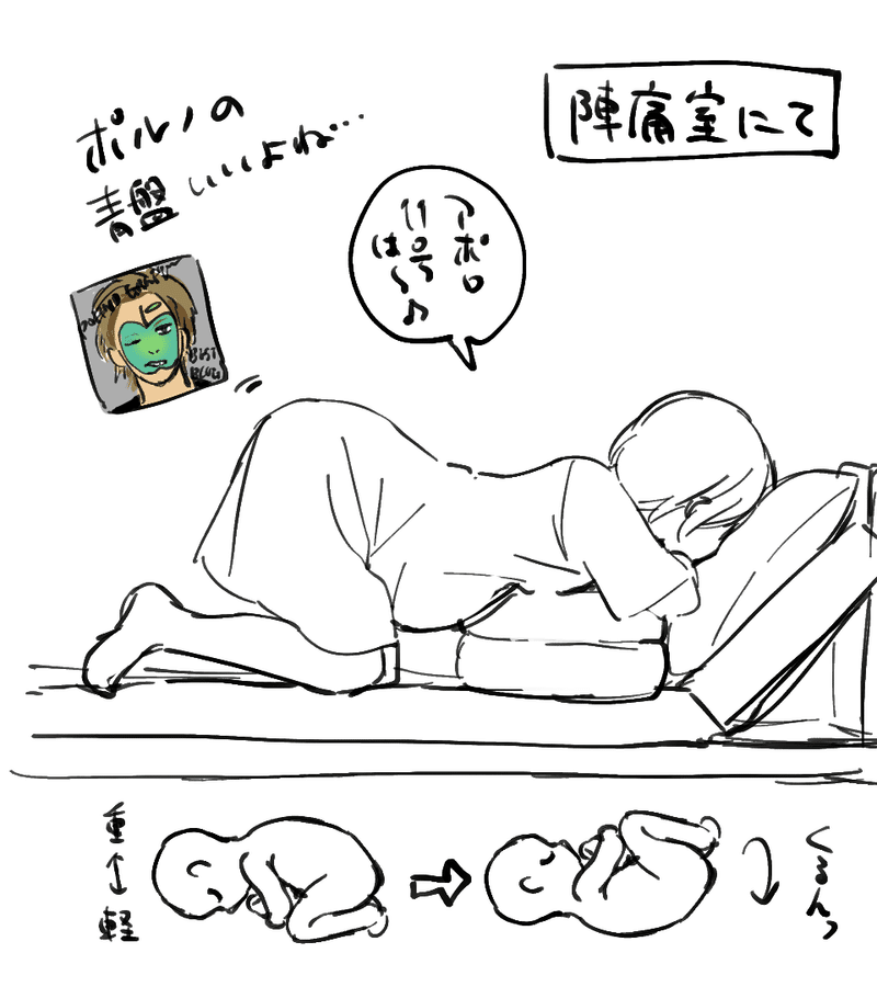 出産レポ 子供産みました 入院 陣痛とのバトル編 富士フジノ Note 出産レポ 子供産みました 入院 陣痛とのバトル編 富士フジノ Note