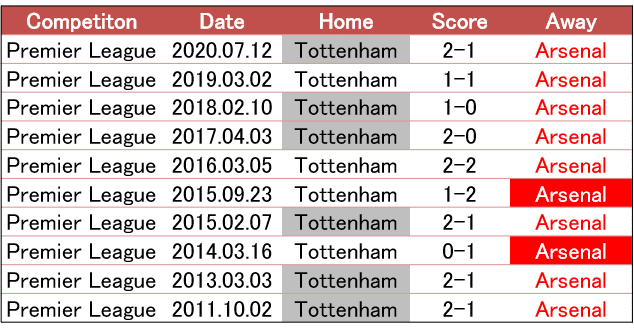 Fg Ymwyx Pftvm Fg Ymwyx Pftvm