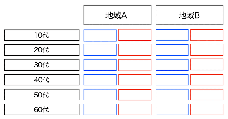 スクリーンショット 2020-12-05 21.40.33