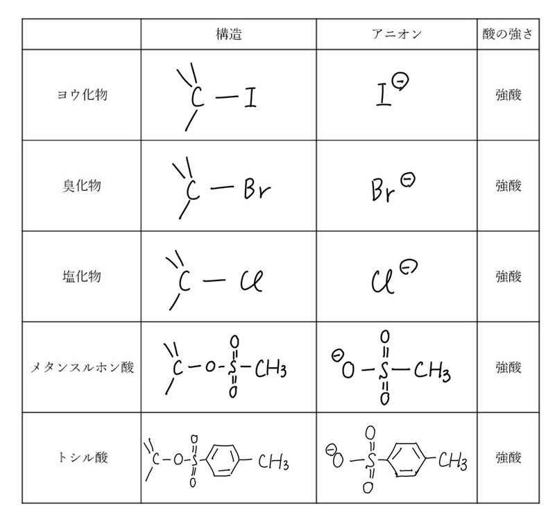 画像19