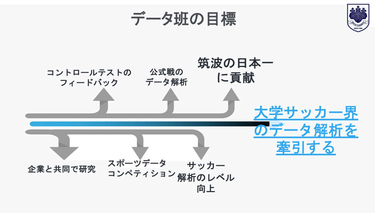 スクリーンショット 2020-12-05 22.17.40