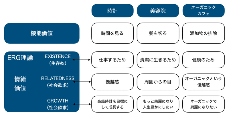 スクリーンショット 2020-12-05 22.29.59