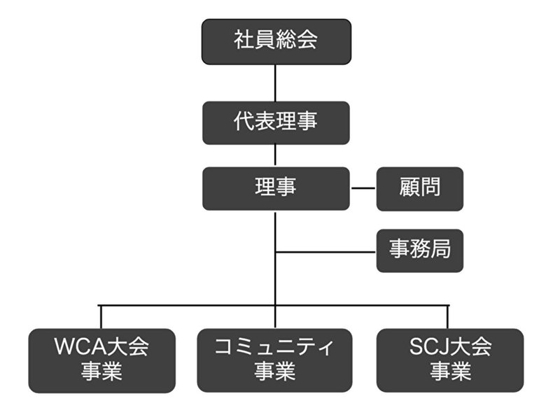 スクリーンショット 2020-12-05 234806