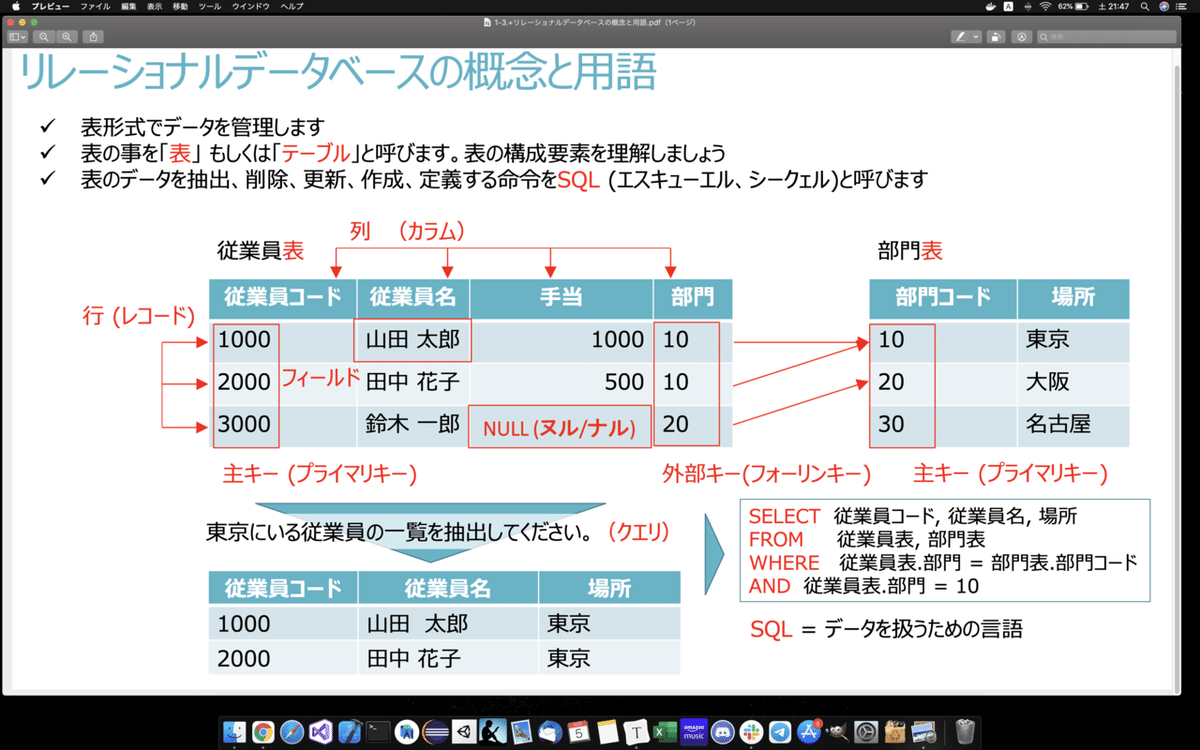 スクリーンショット 2020-12-05 21.47.00