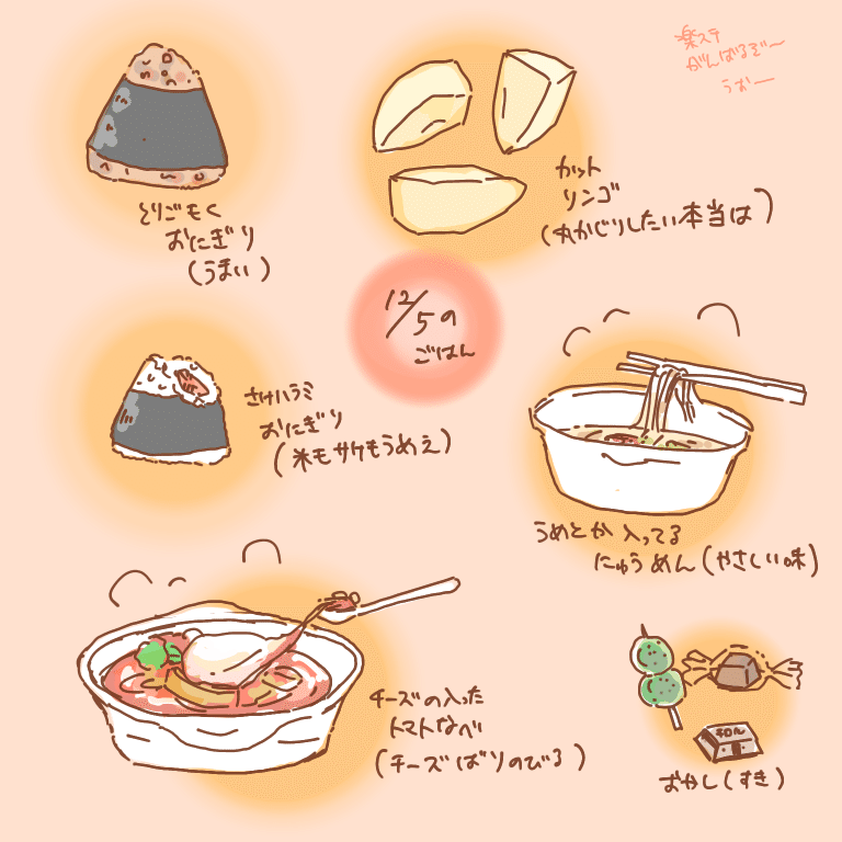 大丈夫 飯尾朋花 ごはん記録 いいへんじ Note 大丈夫 飯尾朋花 ごはん記録 いいへんじ Note