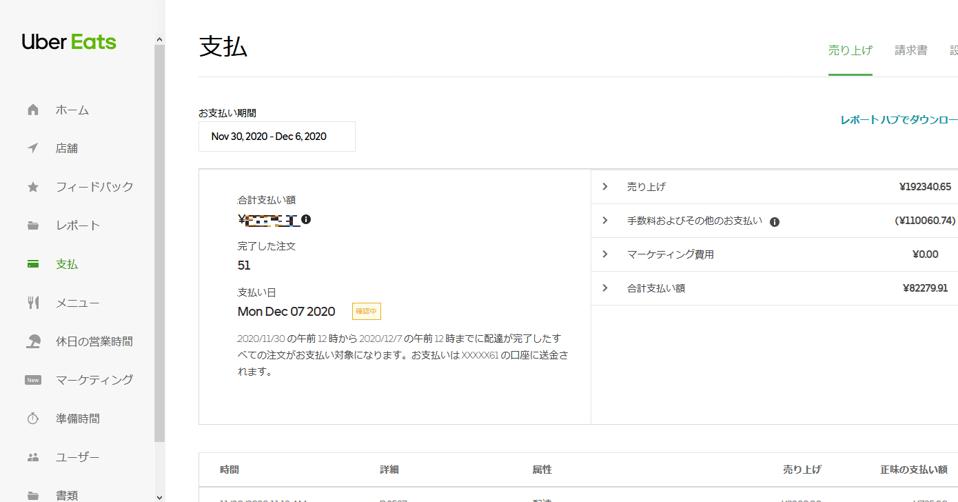 Uber Eatsの支払い画面の見方（飲食店側）｜外食webコンサルタント 