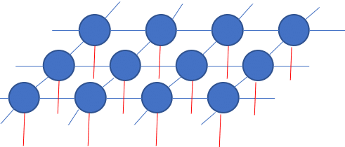 自由 お話物理 場の理論 Touya Note