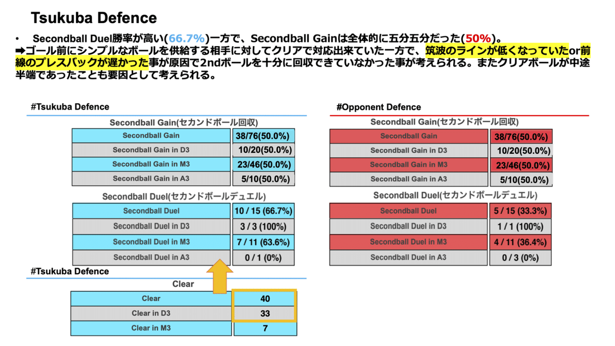 図_D