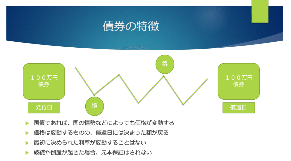 スクリーンショット 2020-12-06 7.51.29