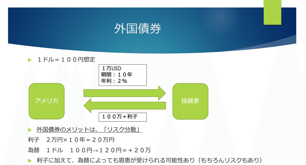 スクリーンショット 2020-12-06 7.52.44