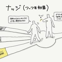 Maya理論 新しさと馴染みのバランス 行動経済学とデザイン08 ジマタロ Note