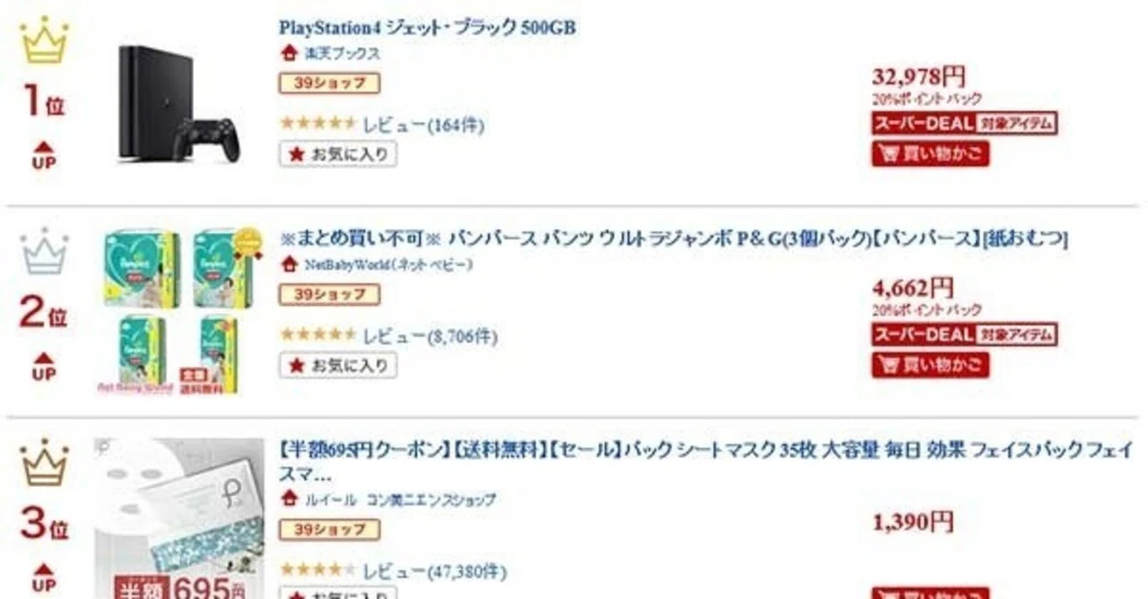 2020年12月5日に楽天市場で売れた商品をTOP20までまとめてみた｜売れるネットショップの教科書