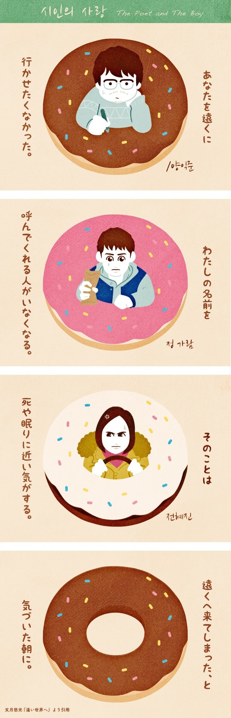 形のない 名前のない 関係 映画 詩人の恋 ヤン イクチュン主演 フクイヒロシ 映画垢 Note