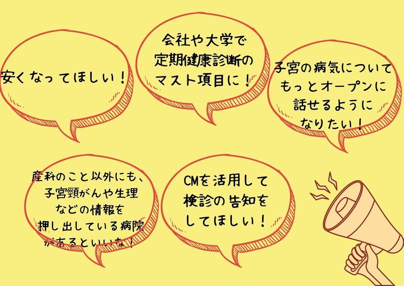 初めて子宮頸がん検診に行った大学生へのアンケート調査 (6)