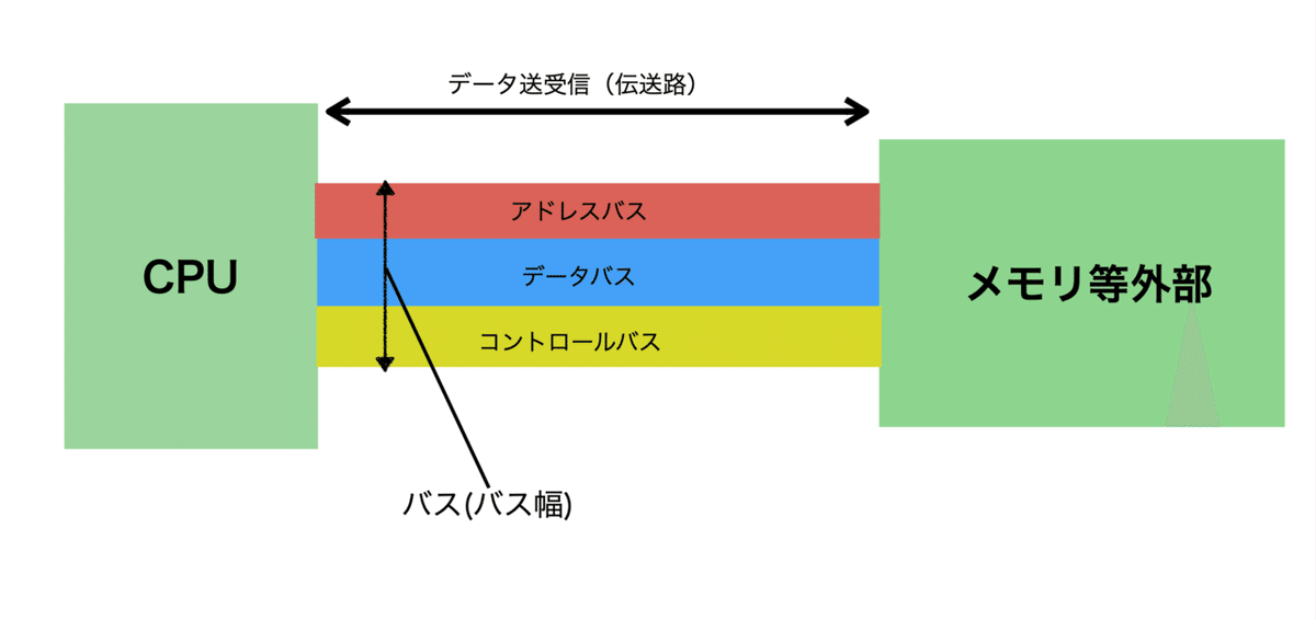 スクリーンショット 2020-12-06 14.43.20