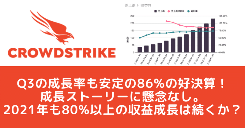 クラウドストライク（Crowdstrike：CRWD）FY21 Q3決算レポート。成長率86%と安定の好決算を発表。成長ストーリーに懸念なし。