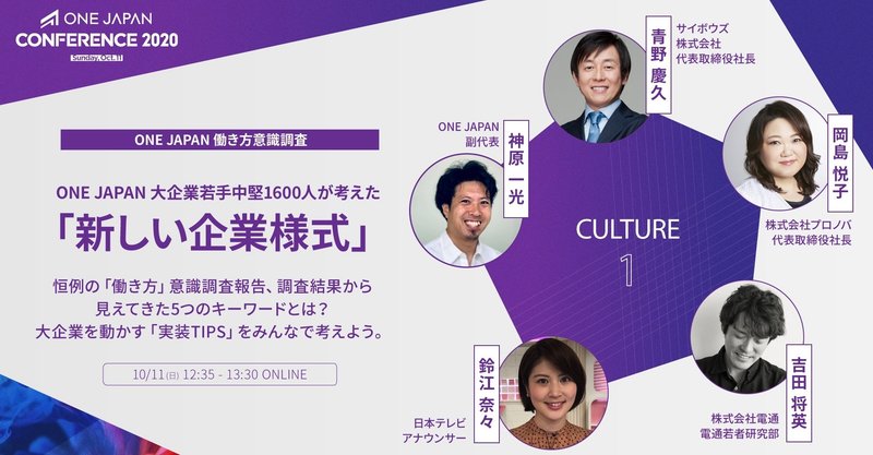 ONE JAPAN大企業若手中堅1600人が考えた
「新しい企業様式」【ONE JAPAN CONFERENCE 2020レポート：CULTURE①】