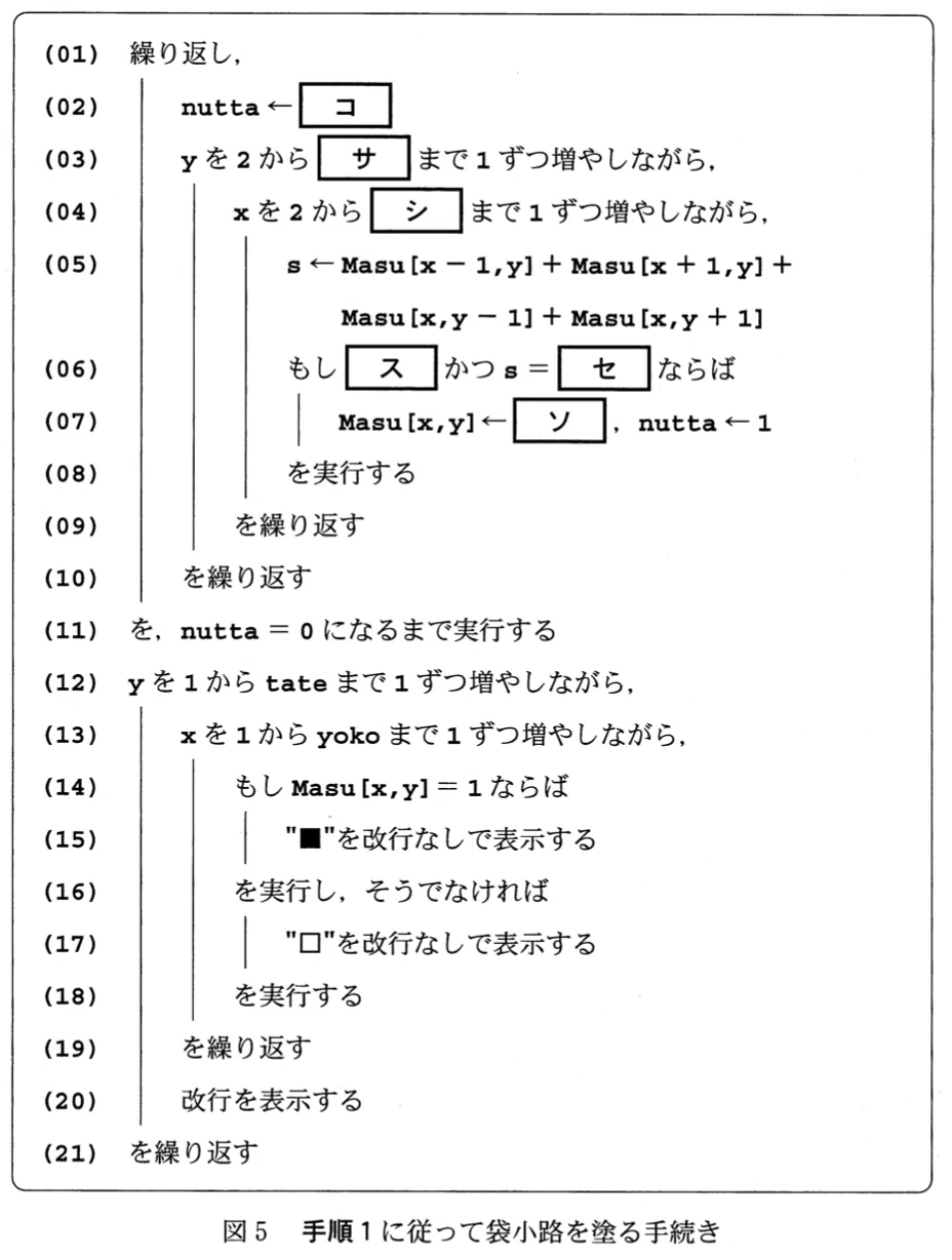 画像3