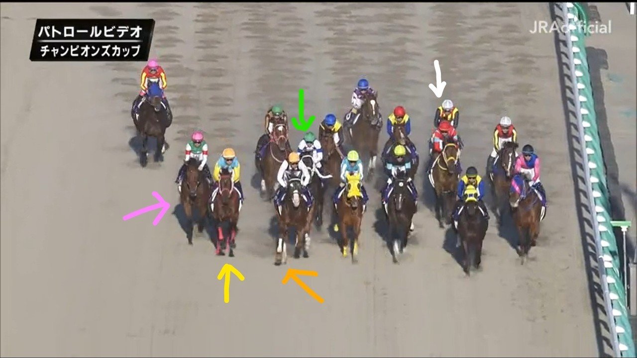 チャンピオンズカップを振り返る なぜ王者は敗れたか 金色のマスクマン 仮 Note