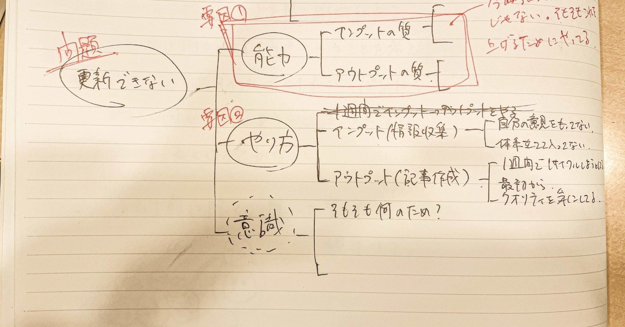 note