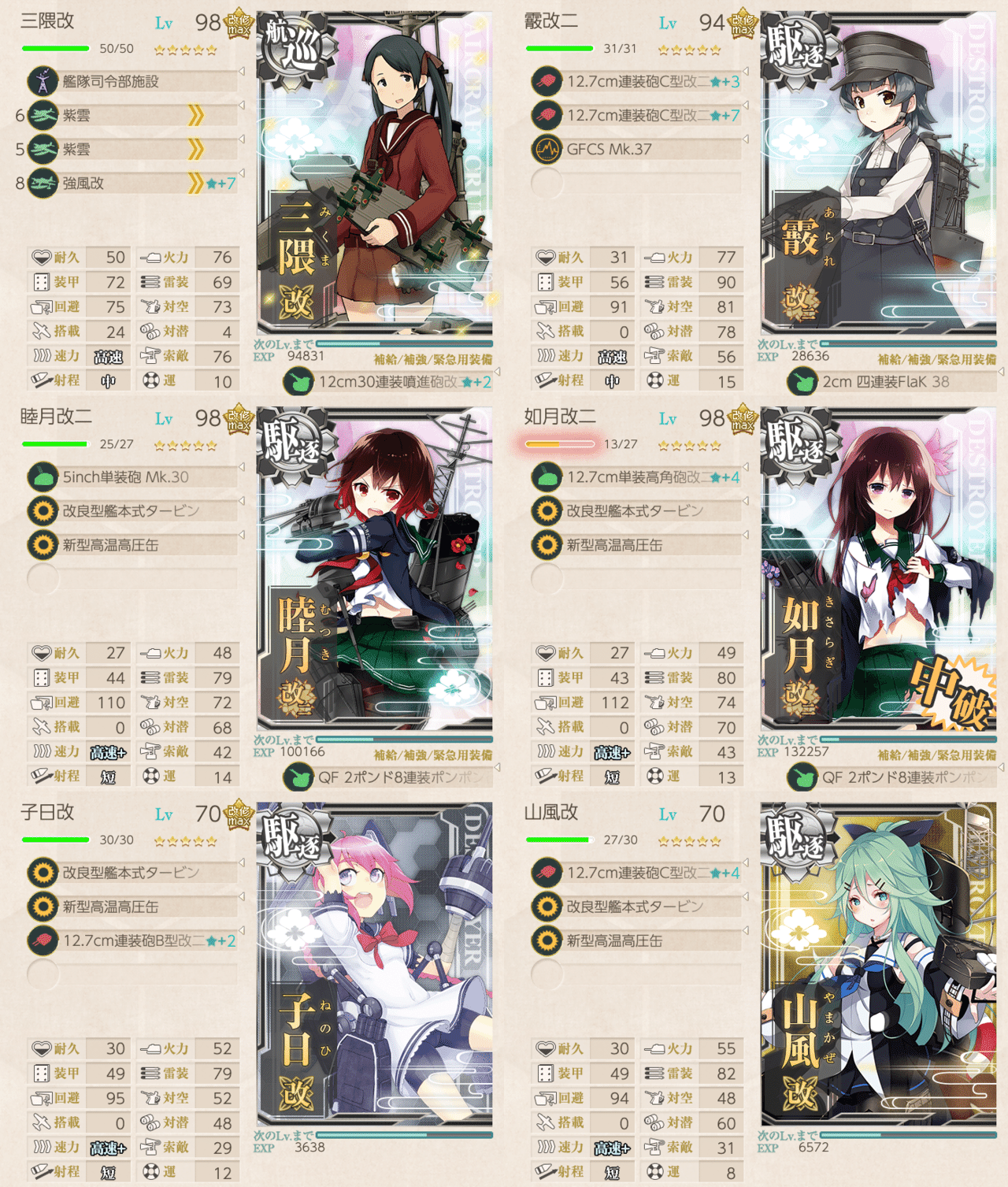 艦これ戦記秋 E2ギミック 戦力ゲージ 寒いぜバレンツ海 りべりふぃ Note