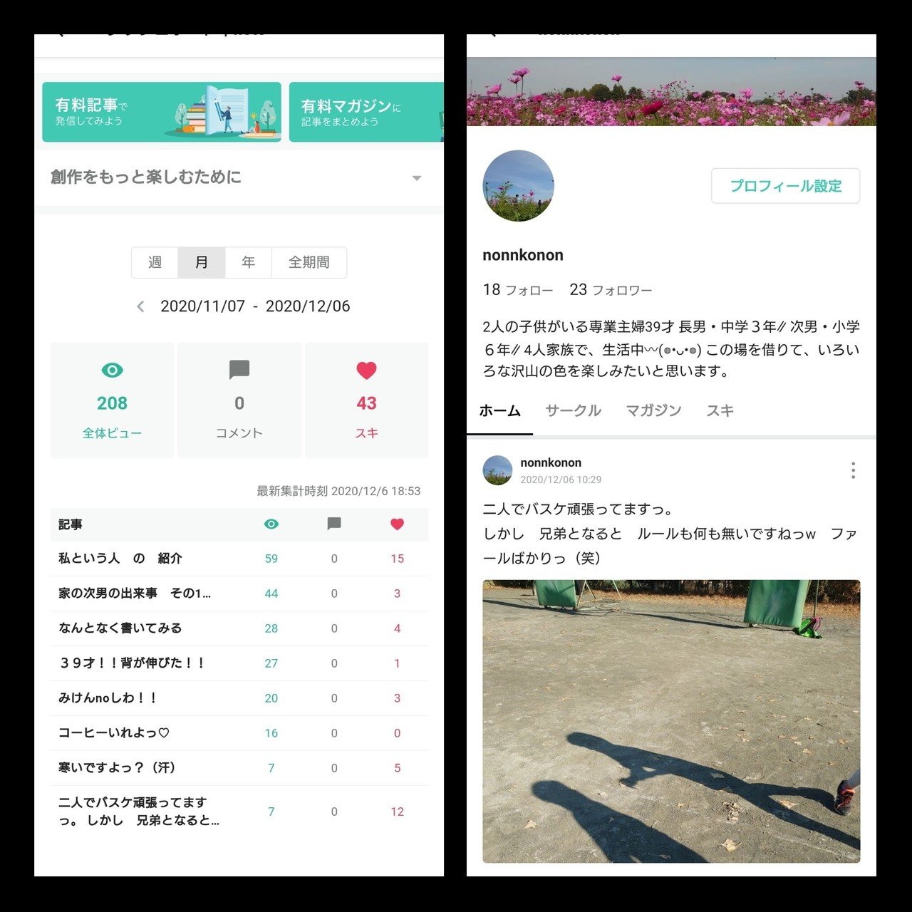 なんとありがたい事に 汗 覗いてくれた方 スキを押してくれた方 フォローをしてくれた方がとってもとっても沢山いてくれたことに 私は驚きすぎて 心臓バクバクですっ こんなに沢山の方々が応援してくれ Nonnokonon Note