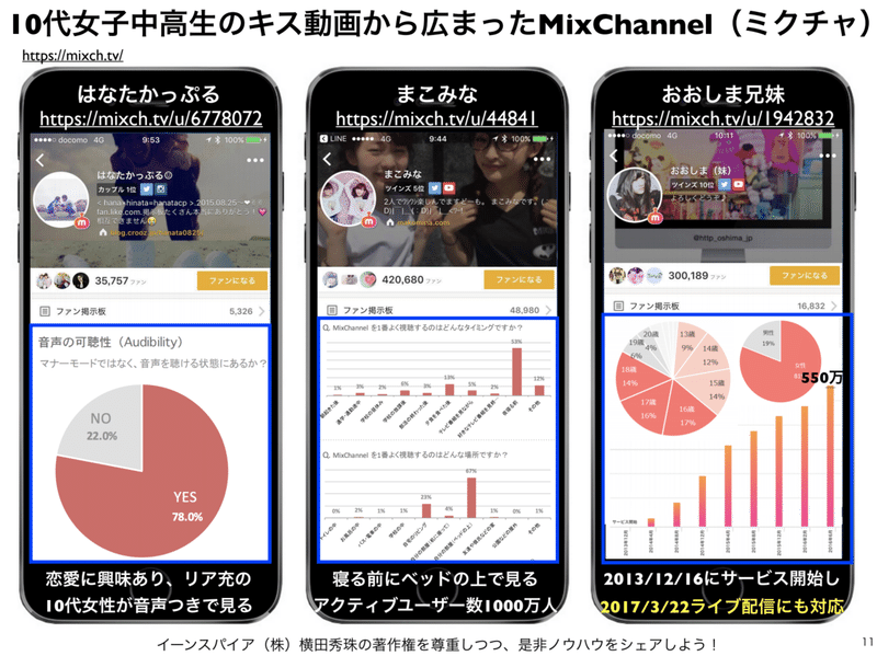 スクリーンショット 2020-12-06 23.23.46