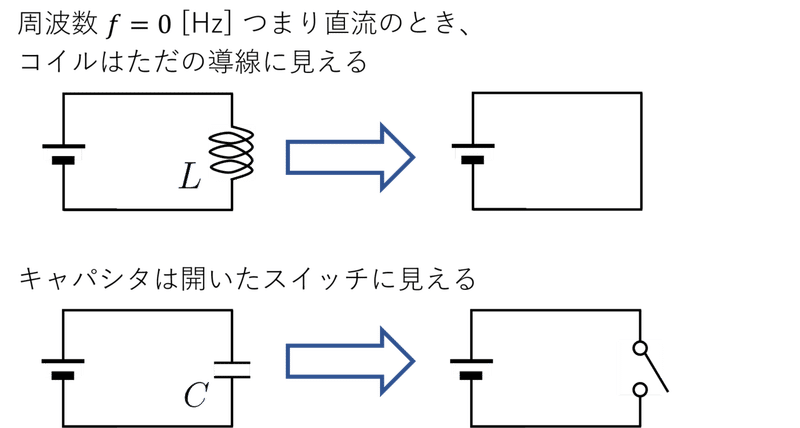 ノート_直流