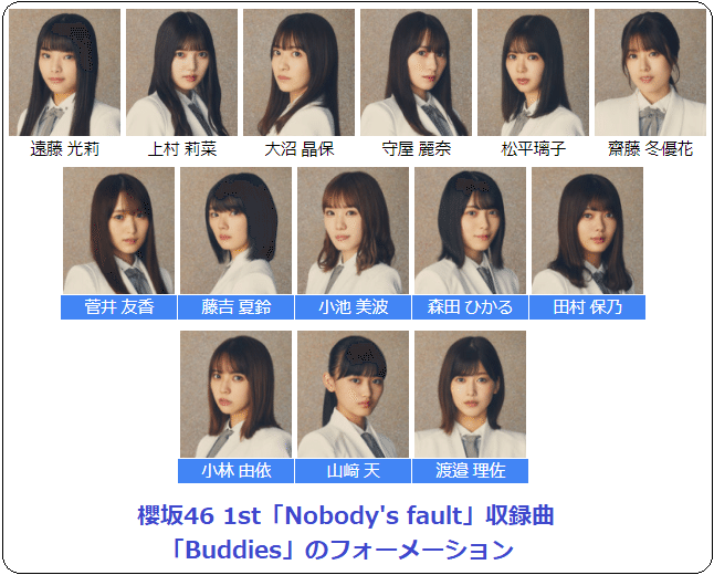 櫻坂46 1st Single収録曲 Buddies のフォーメーションや選抜メンバーについて ファンの愛称もbuddiesに Ronmel Note