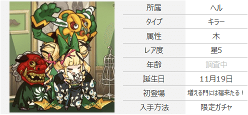 キャラ考察 和服アレーティア はかせ08号 Note