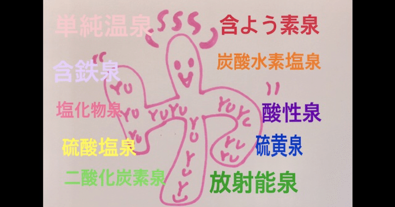 わかりやすい 温泉の泉質名 療養泉 10分類一覧 オンソムちゃん 湯のログ note