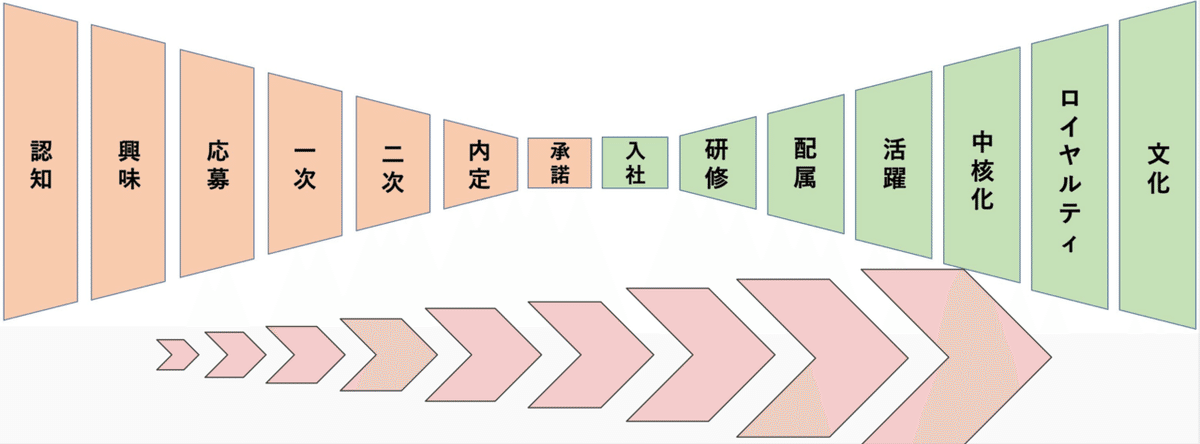 スクリーンショット 2020-12-07 5.01.33