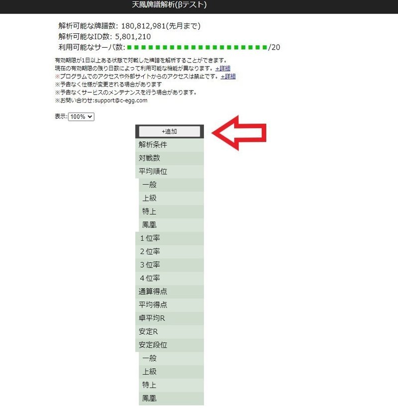 とうとう開けるパンドラの箱 天鳳の牌譜解析bの活用方法 Zero Note