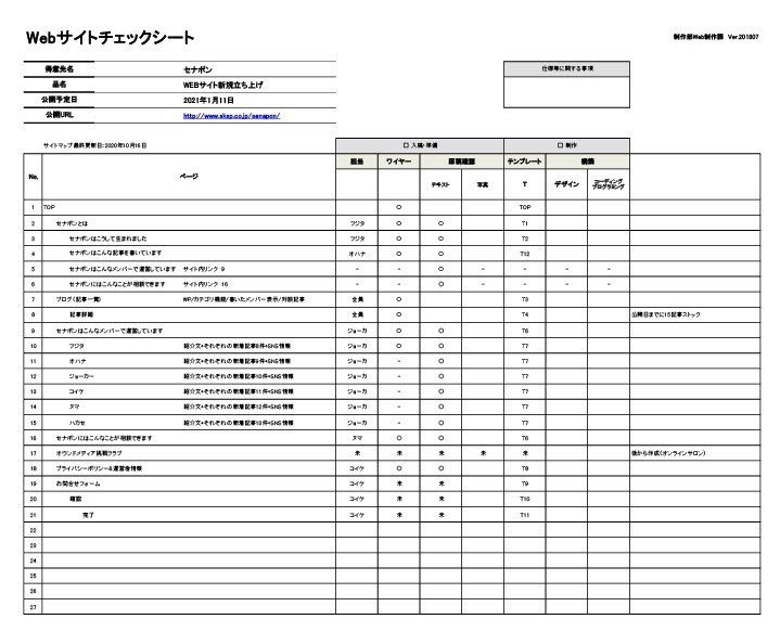 サイトマップ_せなポン