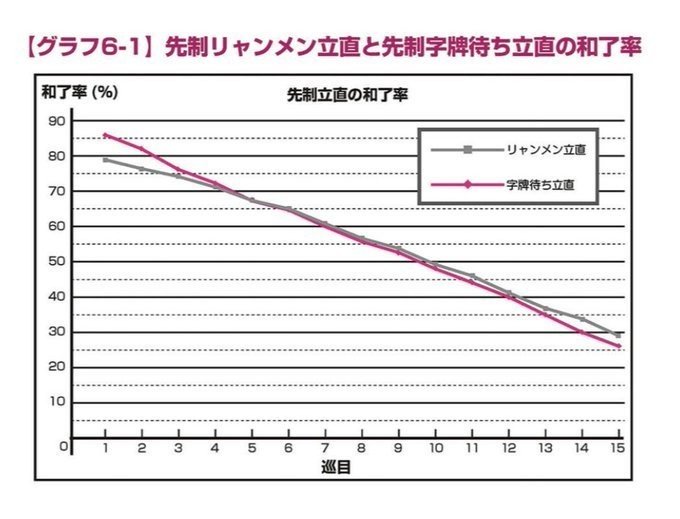 画像33