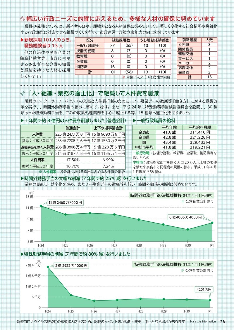 しみんだより2020年12月号 p.26-27_page-0001