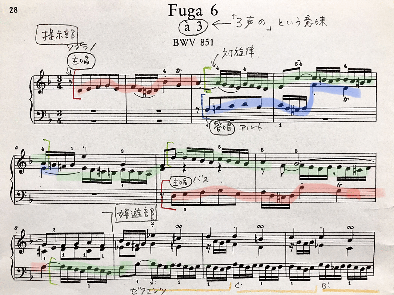 今さら聞けない音楽用語 第6回 フーガ Rie先生の楽典やり直し講座 Note