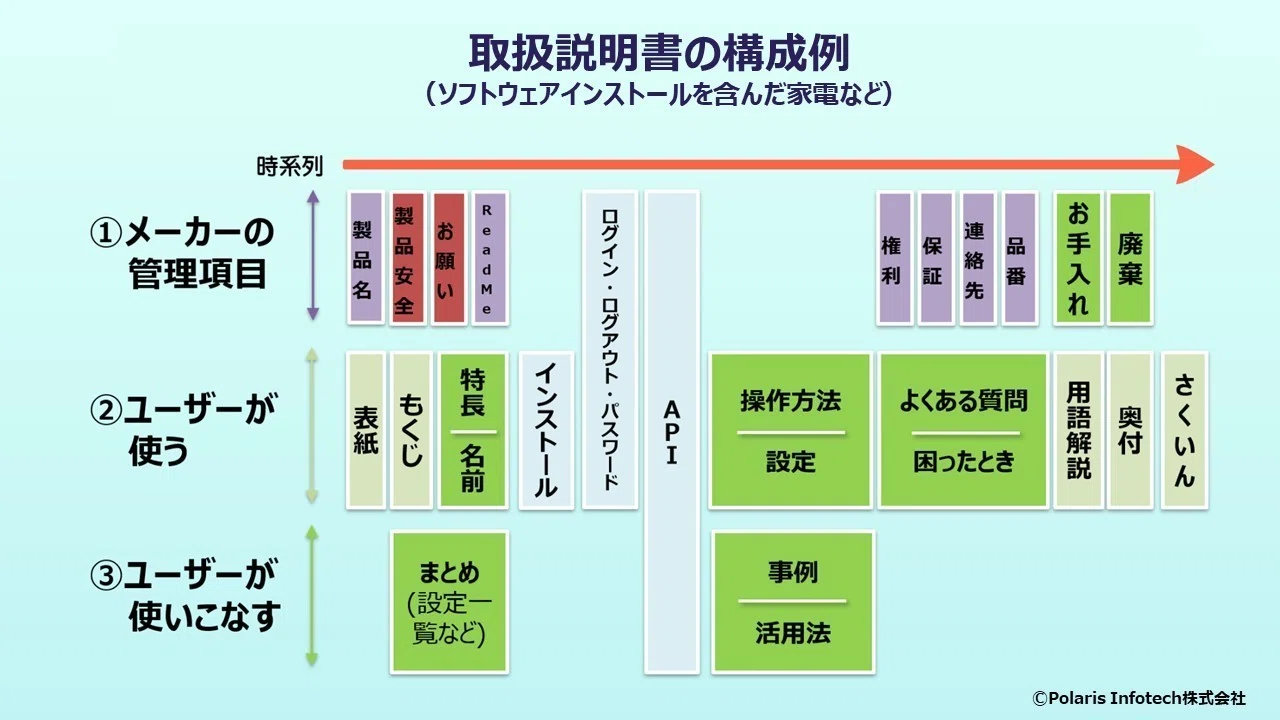 実践学！人の取説書と五行図付 picture_pc_91de76b19a8e3e9b495