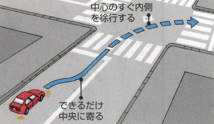 交差点などの通行 その2右折 やまがたドライブチェック Note 交差点などの通行 その2右折 やまがたドライブチェック Note