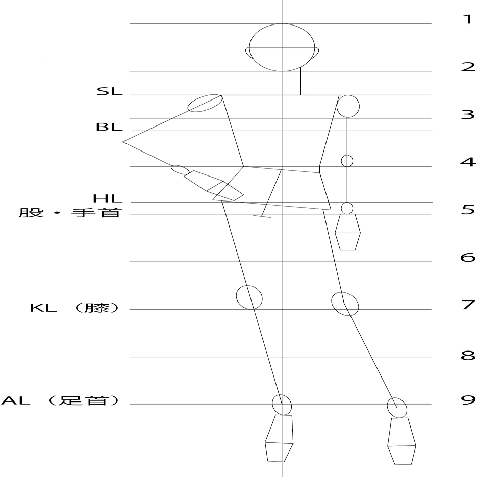 初心者向け 簡単なボディの描き方 片脚重心ポーズ Ishin Note