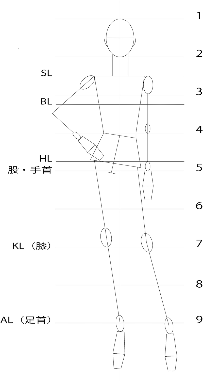 初心者向け 簡単なボディの描き方 片脚重心ポーズ Ishin Note
