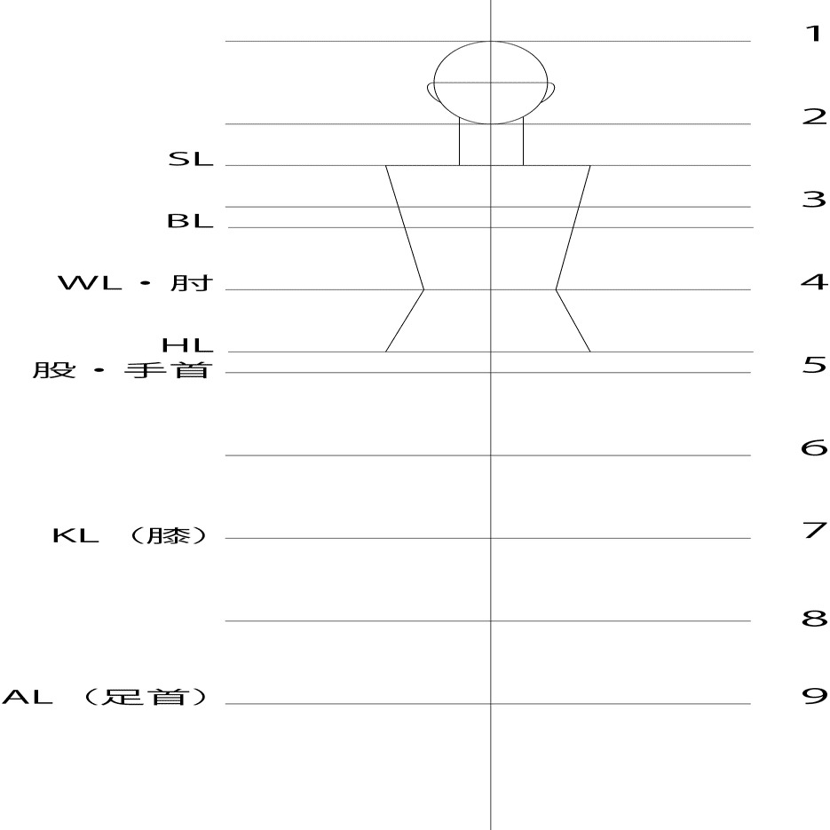 初心者向け 簡単なボディの描き方 片脚重心ポーズ Ishin Note