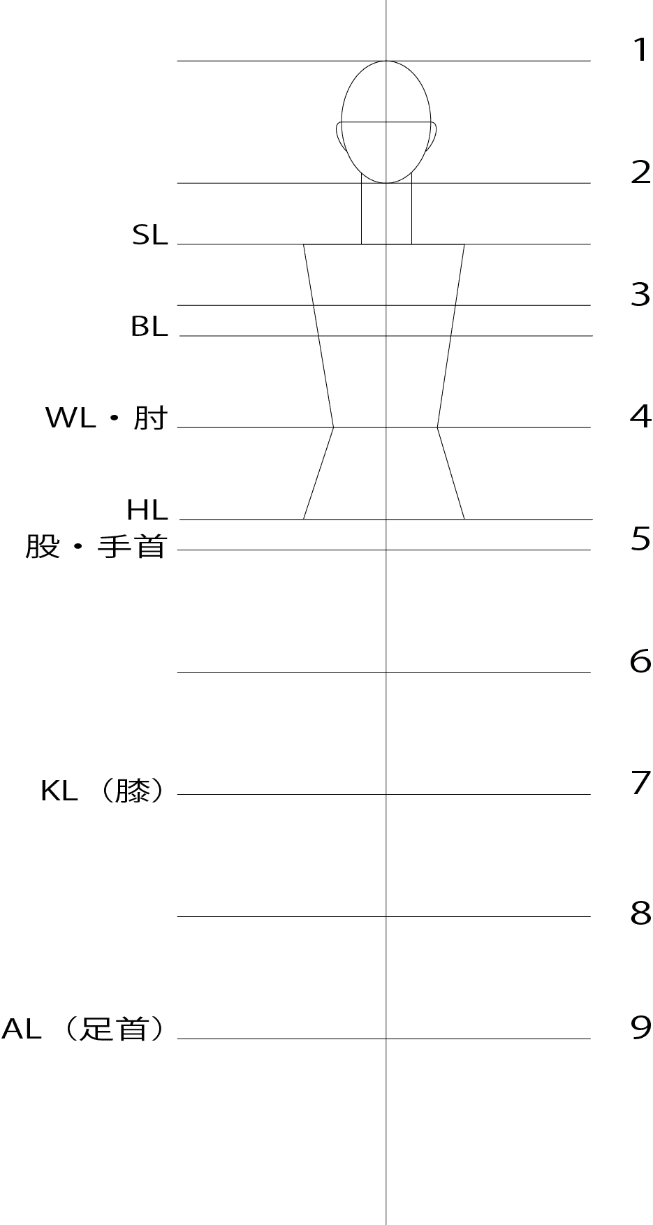 初心者向け 簡単なボディの描き方 片脚重心ポーズ Ishin Note 初心者向け 簡単なボディの描き方 片脚重心ポーズ Ishin Note