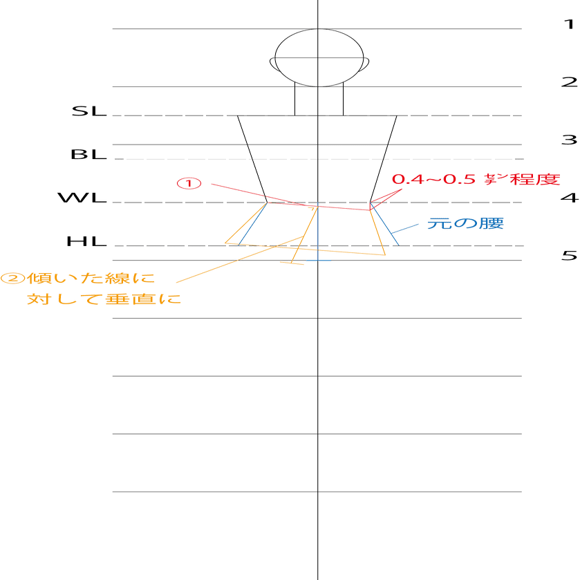 初心者向け 簡単なボディの描き方 片脚重心ポーズ Ishin Note